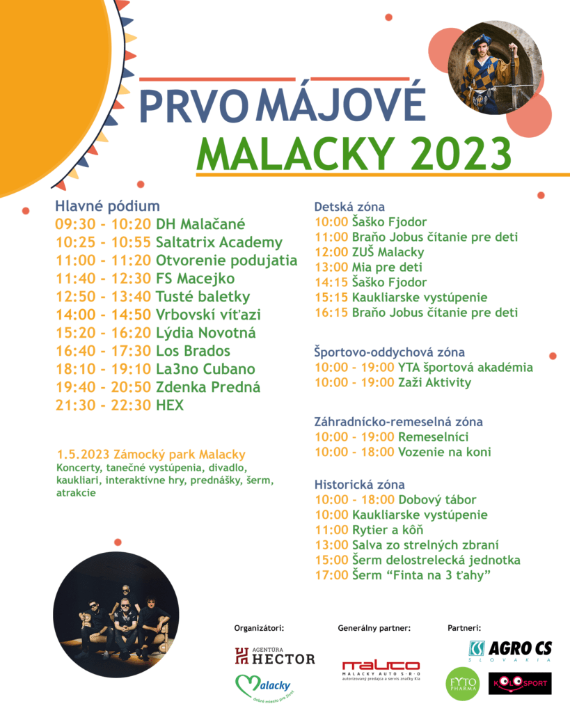 FYTOPHARMA Prvomájové Malacky 2023 program